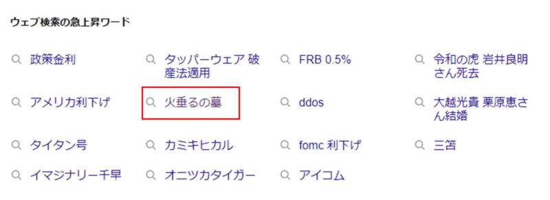 9月19日朝時点の「yahooウェブ検索の急上昇ワード」一覧に「火垂るの墓」も